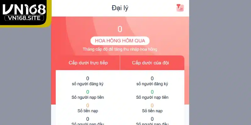 Lý do bạn nên chọn đăng ký đối tác cùng VN168